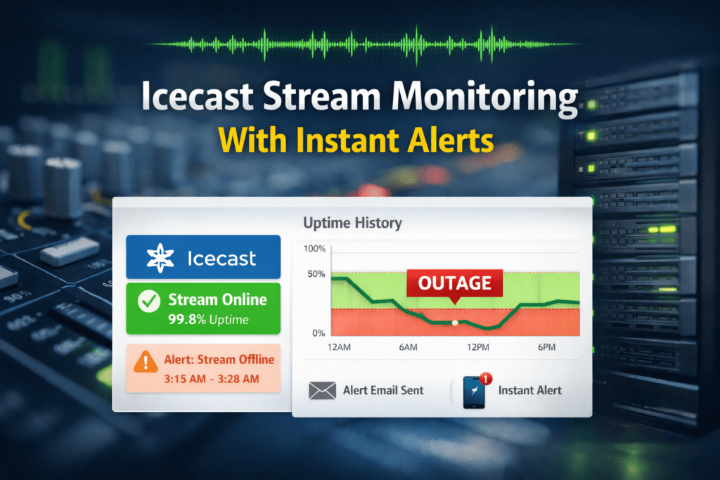 Icecast stream monitoring dashboard showing uptime status and alerts